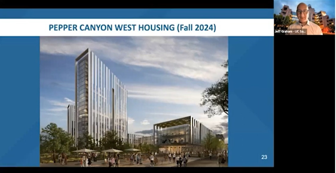 UC San Diego comes alive with $6 billion in projects in the pipeline - Vimarsana News
