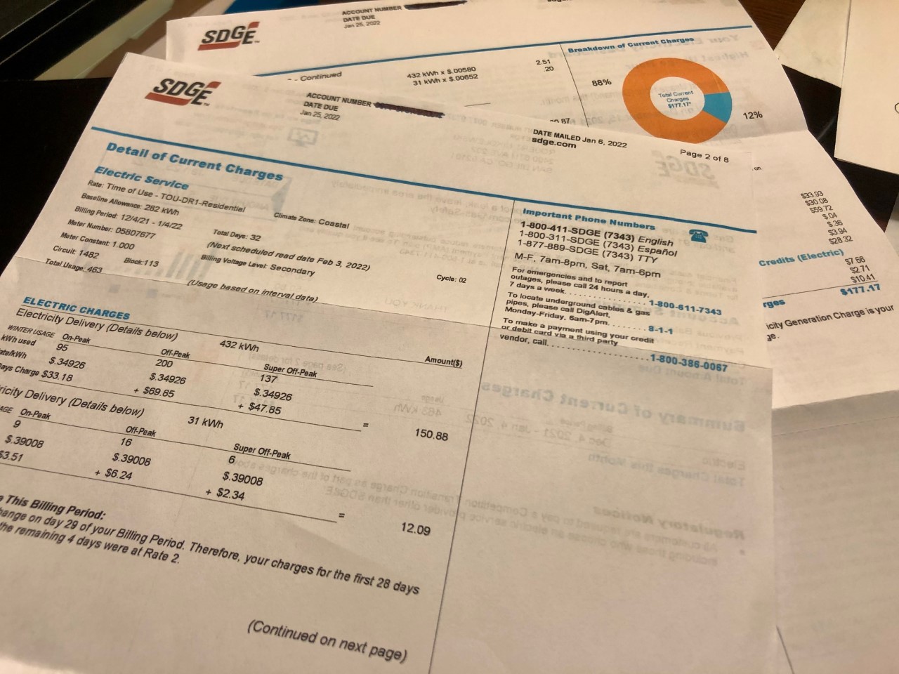It's a new year and your SDG&E electric bill just got more expensive - The San Diego Union-Tribune - Vimarsana News