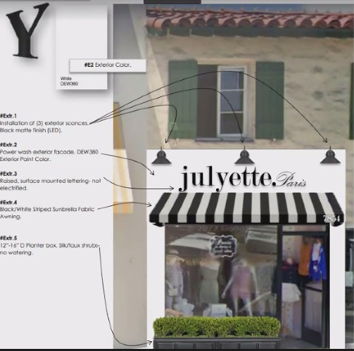 Plans for rebranded Girard Avenue storefront and La Jolla Boulevard mixed-use remodel get OK from PDO board - Vimarsana News