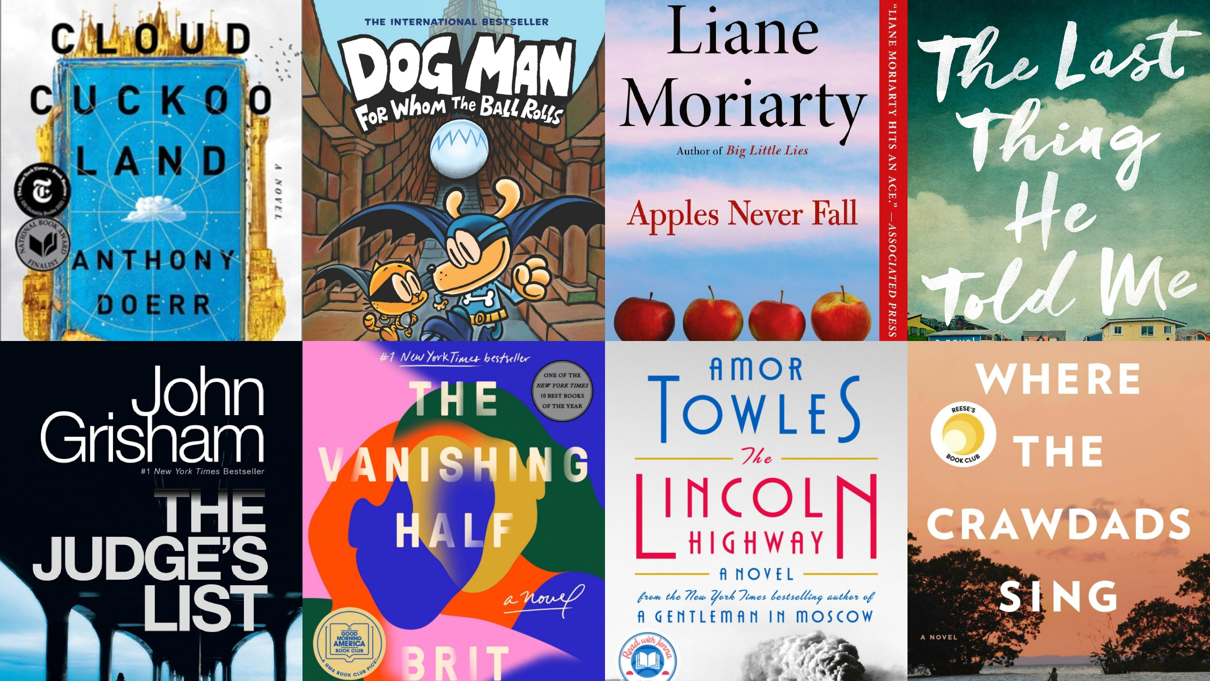 The most popular books to read in San Diego County in 2022 - The San Diego Union-Tribune - Vimarsana News