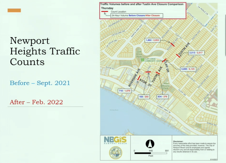 Mailbag: Study session revealed issues alternate traffic routes would cause - Vimarsana News
