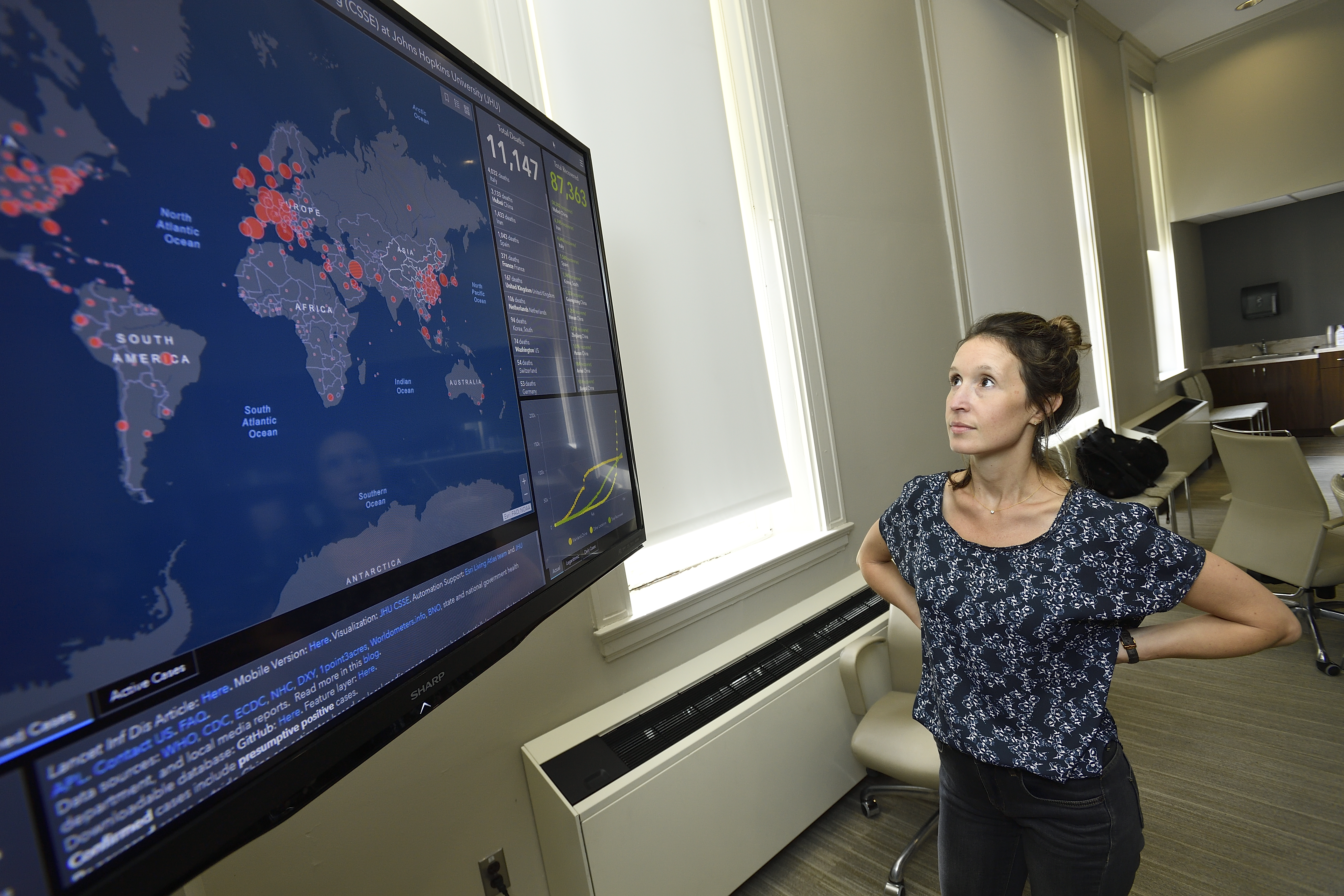 'A new standard': The woman behind the Johns Hopkins COVID dashboard wins major prize - Vimarsana News