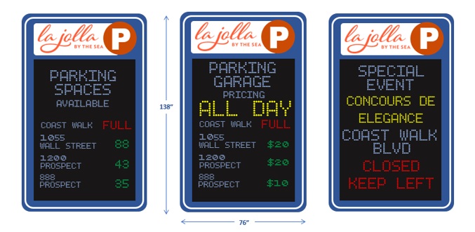 'Not a good fit': Initial design proposal for La Jolla parking sign program gets cool reception from board - Vimarsana News