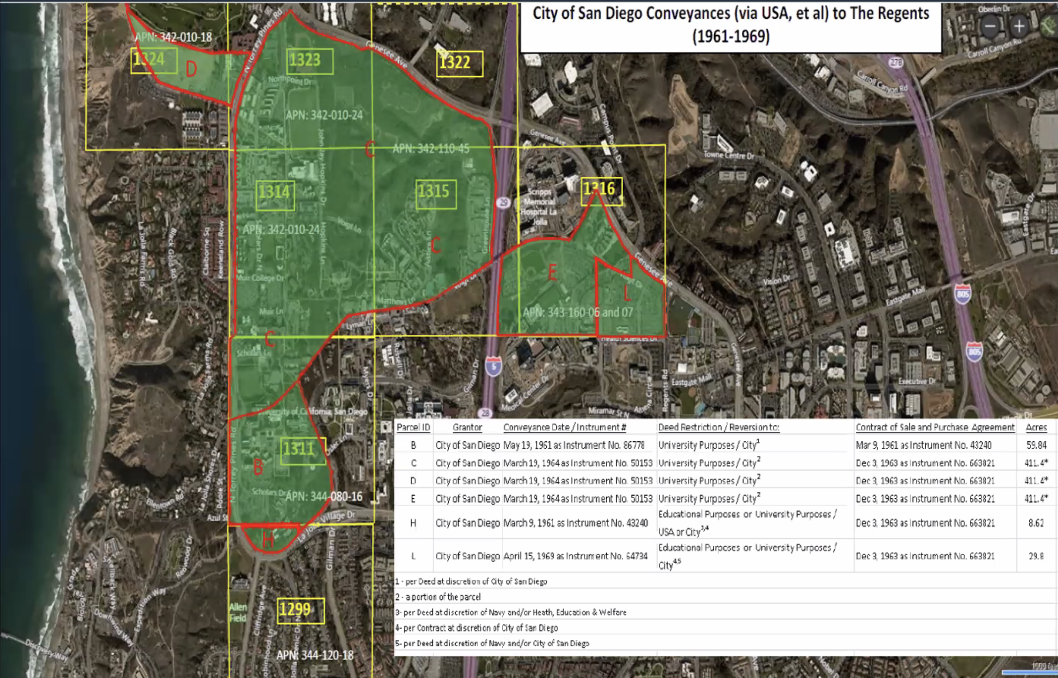 San Diego council committee votes to lift deed restrictions on 90 acres of UCSD land - Vimarsana News
