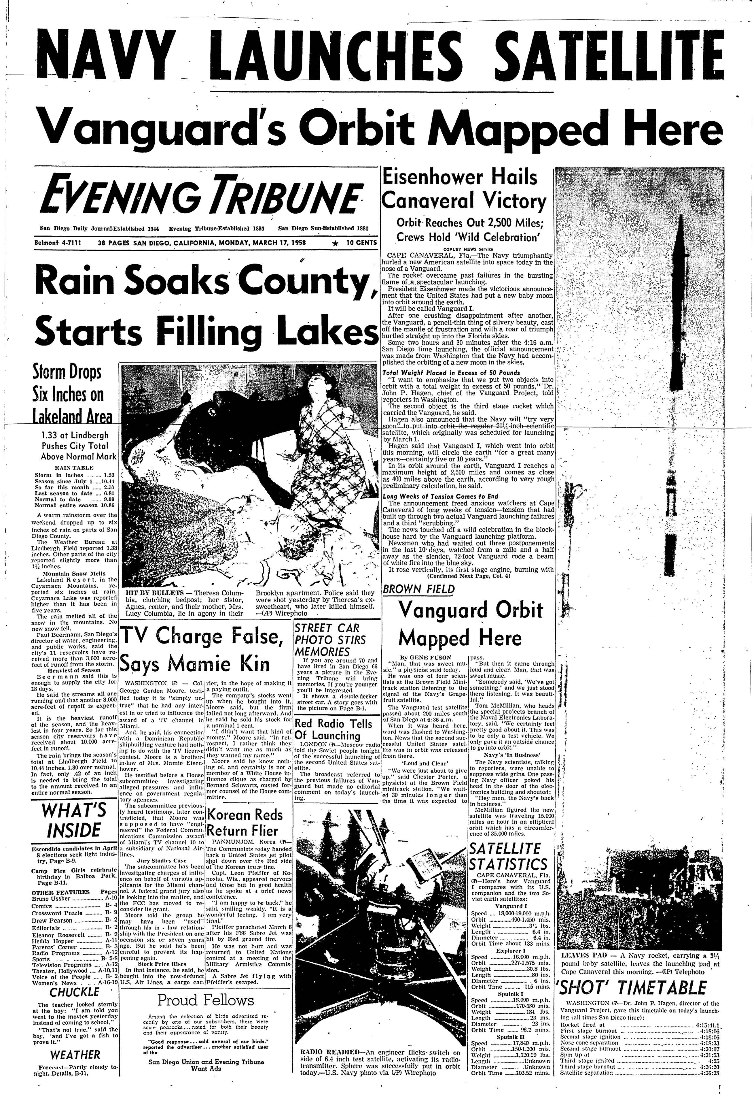 From the Archives: Oldest human-made object still in orbit around Earth was launched 65 years ago - Vimarsana News