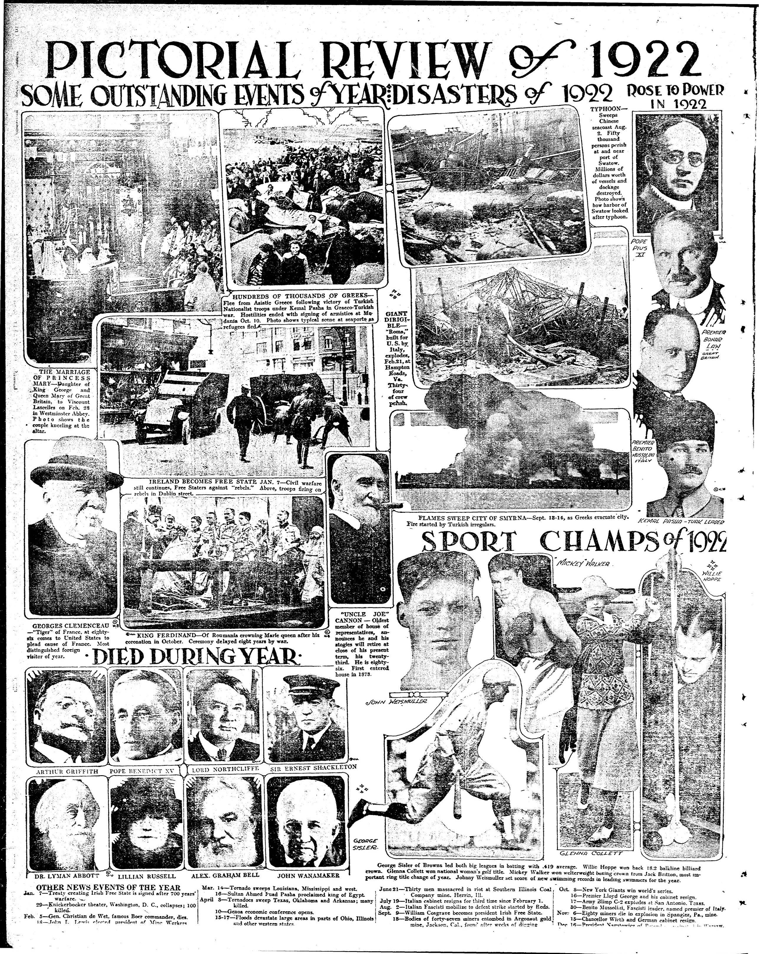 From the Archives: The Year in Pictures: 1922 - Vimarsana News