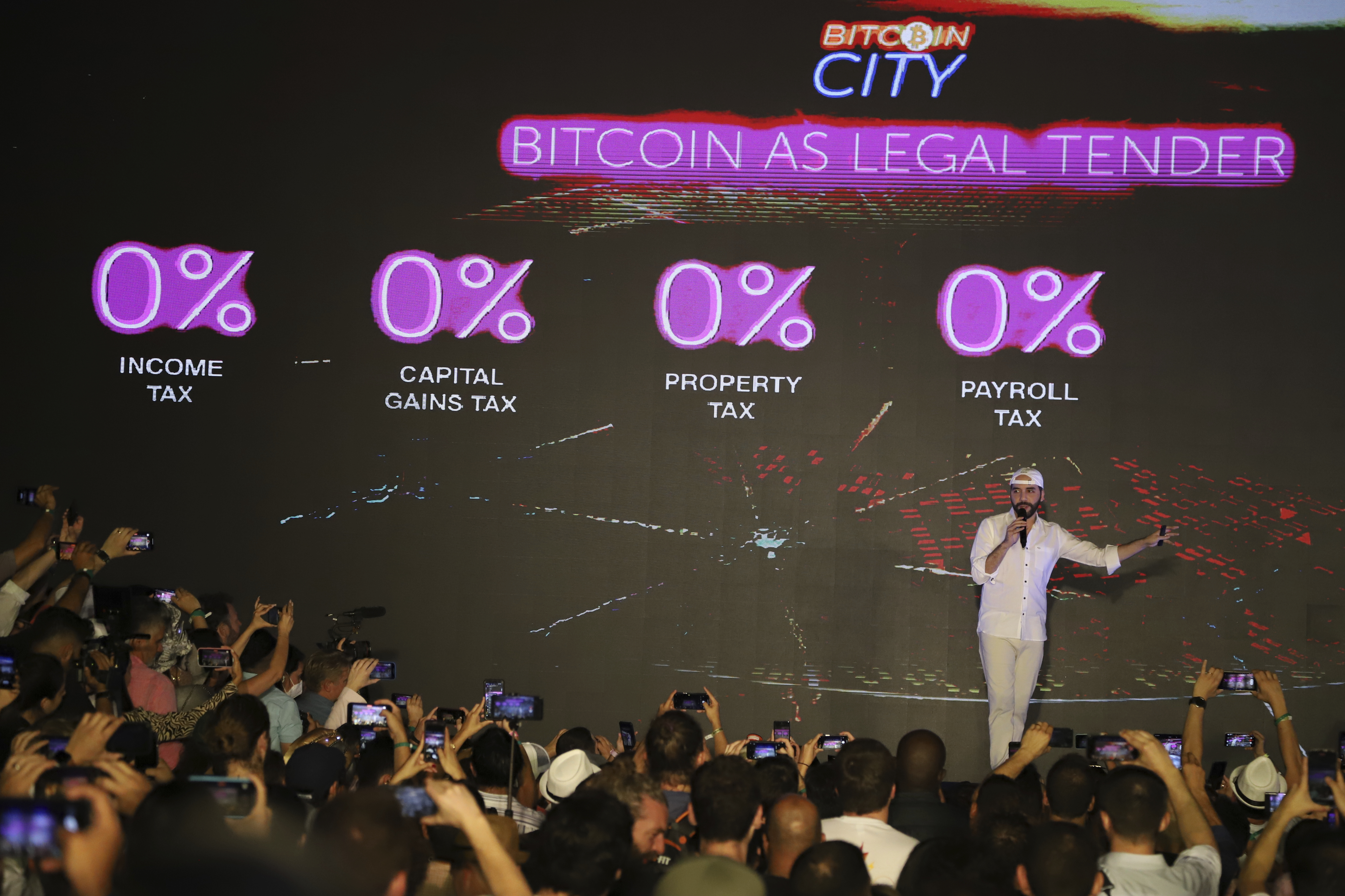 Crypto city in El Salvador volcano is already out of date - Vimarsana News