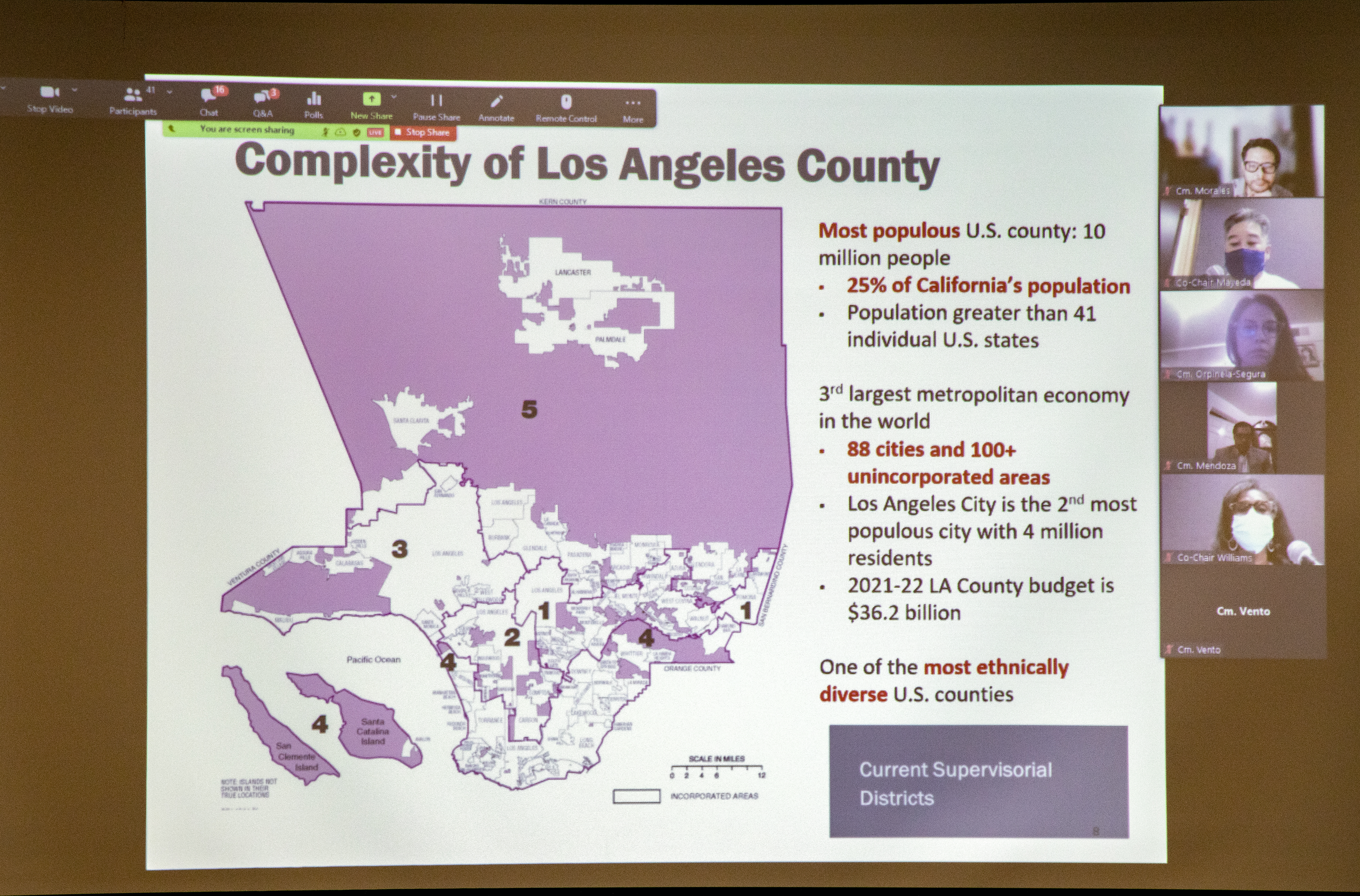 Editorial: Gerrymandering has been squashed in California - Vimarsana News