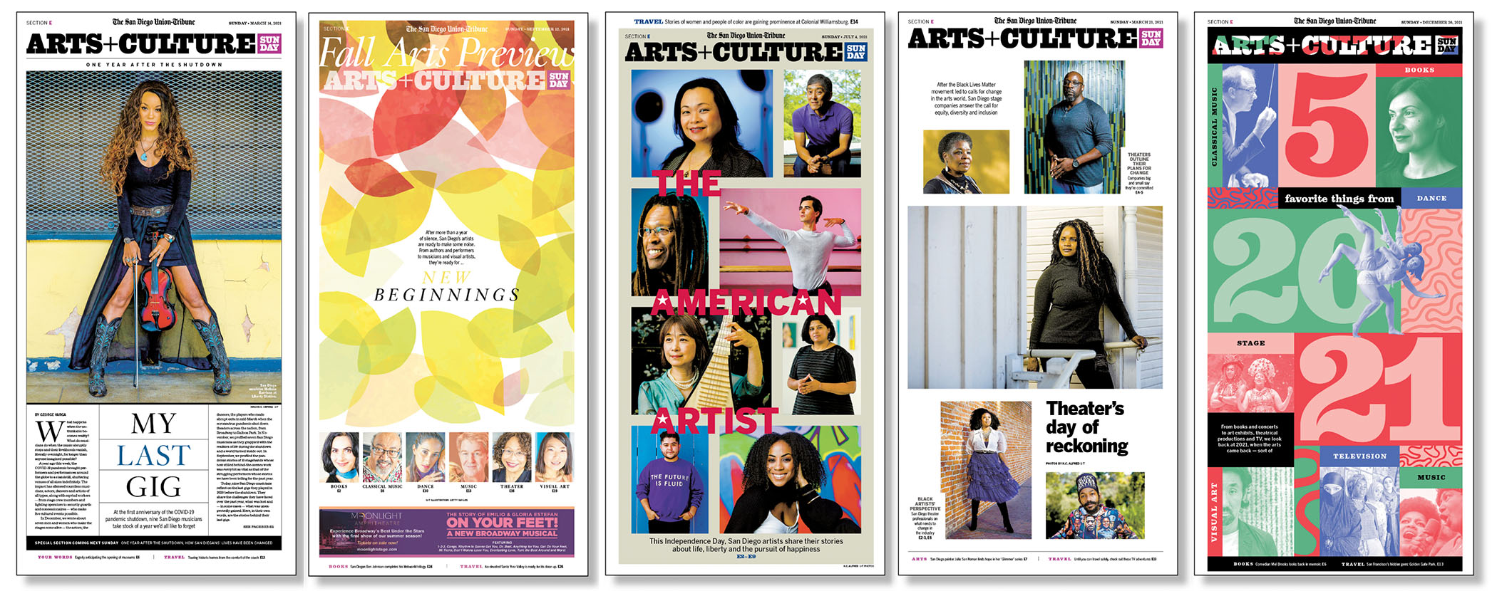 Union-Tribune Arts+Culture section named best in the nation - Vimarsana News