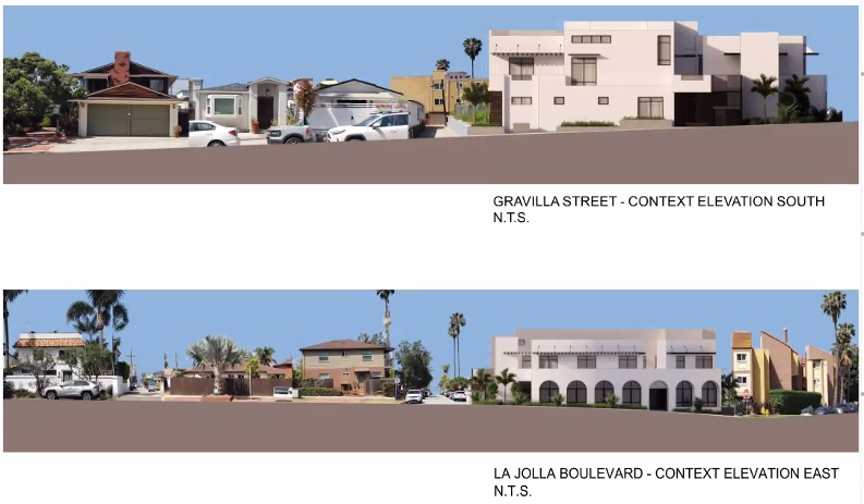 San Diego Planning Commission approves Gravilla Townhomes plan in La Jolla - Vimarsana News
