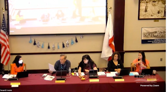 San Dieguito social media comments on pronouns spark accusations of transphobia - Vimarsana News