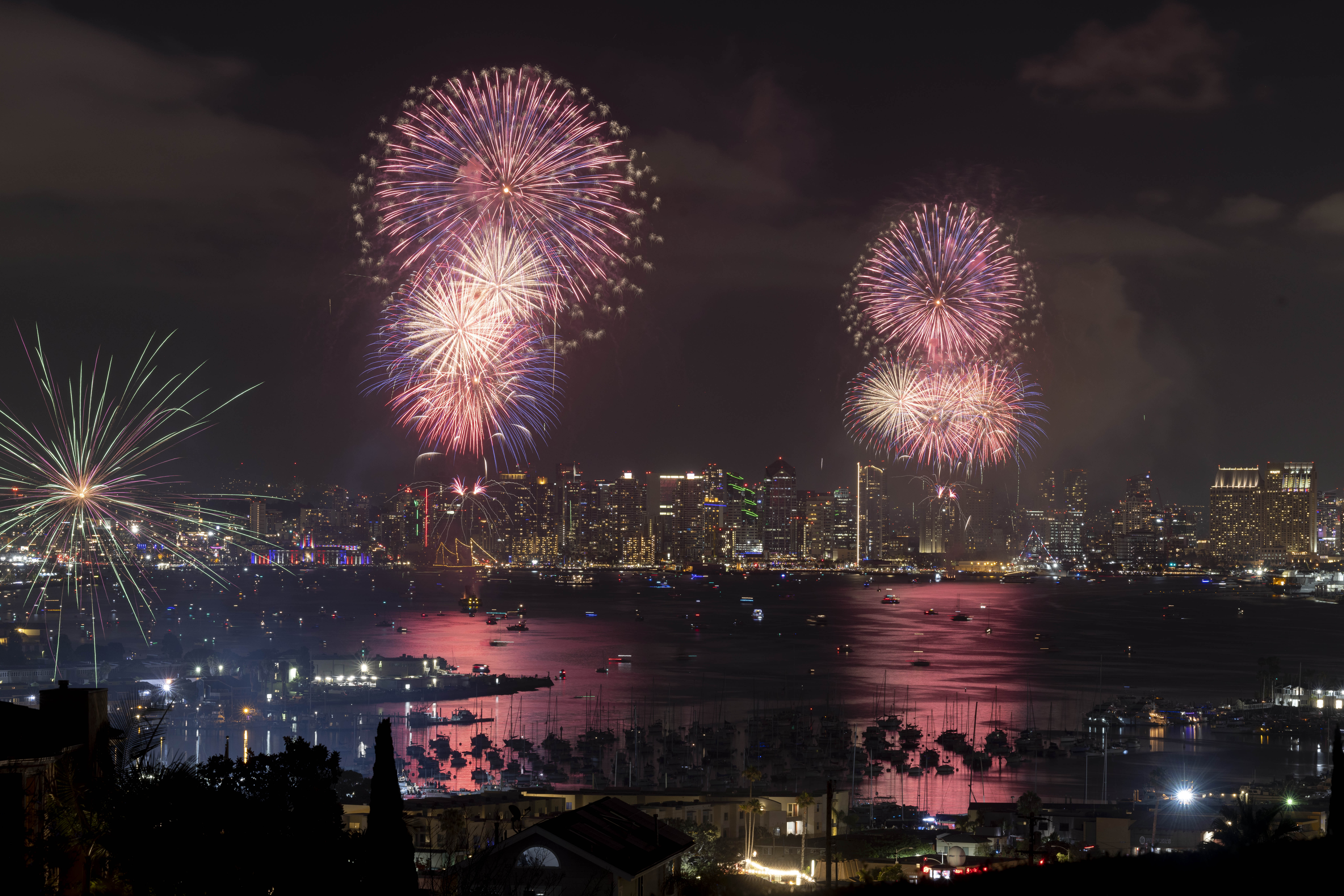 San Diego County weather will be fabulous through the Fourth of July weekend - Vimarsana News