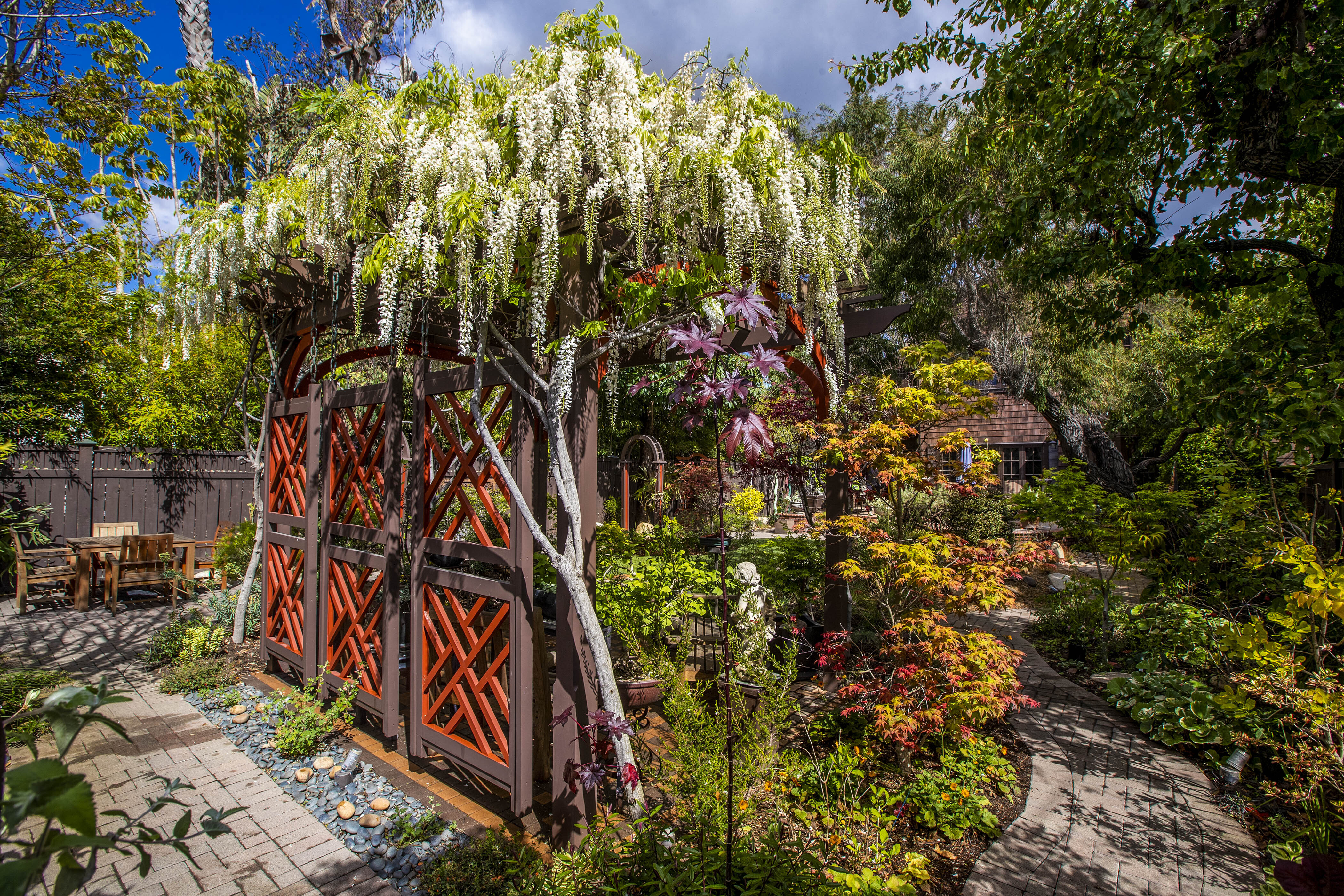 How to visit the best private gardens in and around L.A. - Vimarsana News