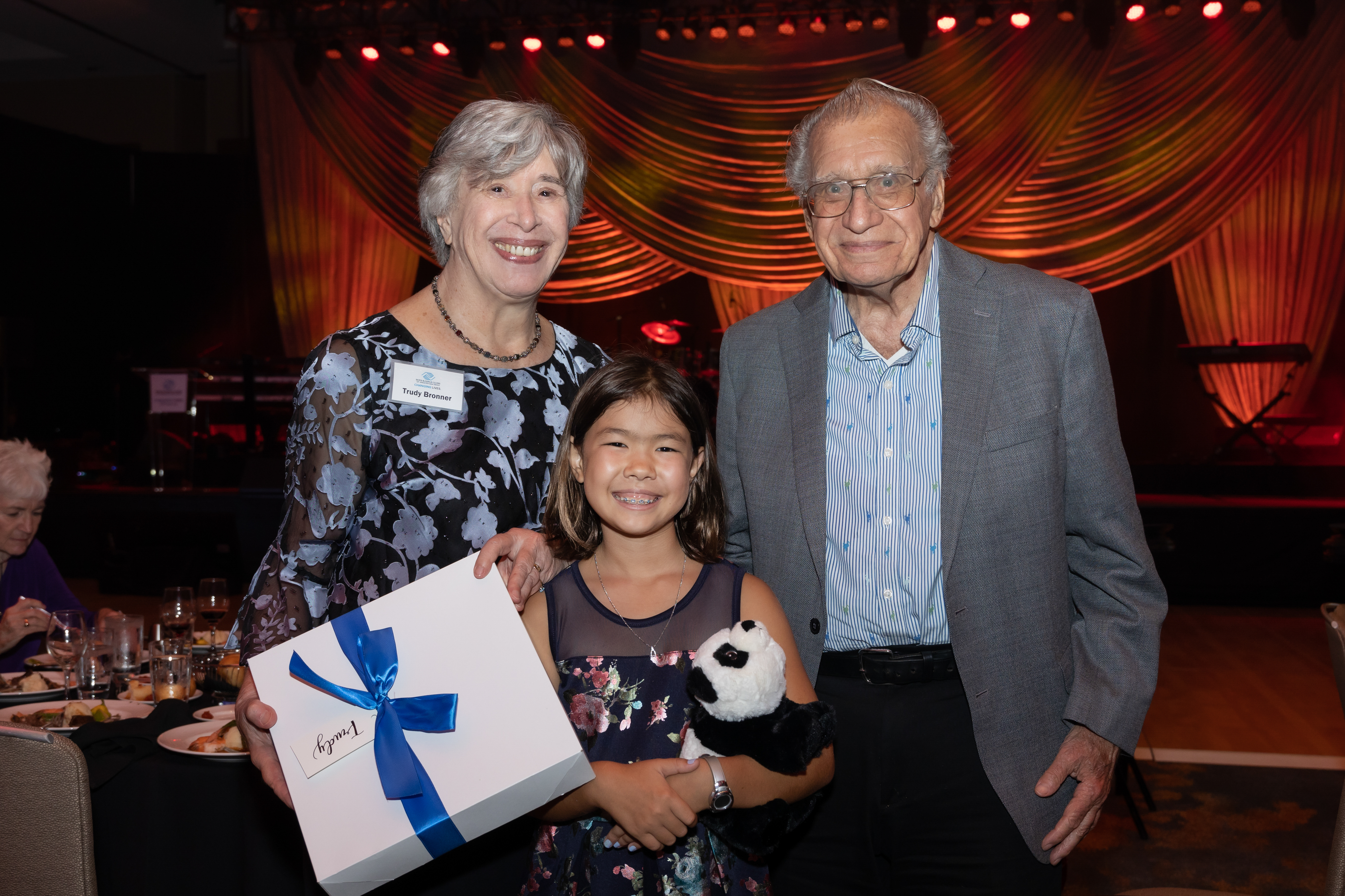 Boys & Girls Clubs of Greater San Diego - Vimarsana News