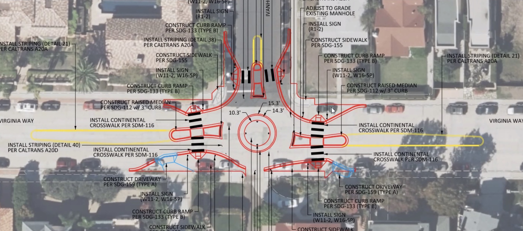 La Jolla board approves traffic circle at Ivanhoe Avenue East and Virginia Way - Vimarsana News