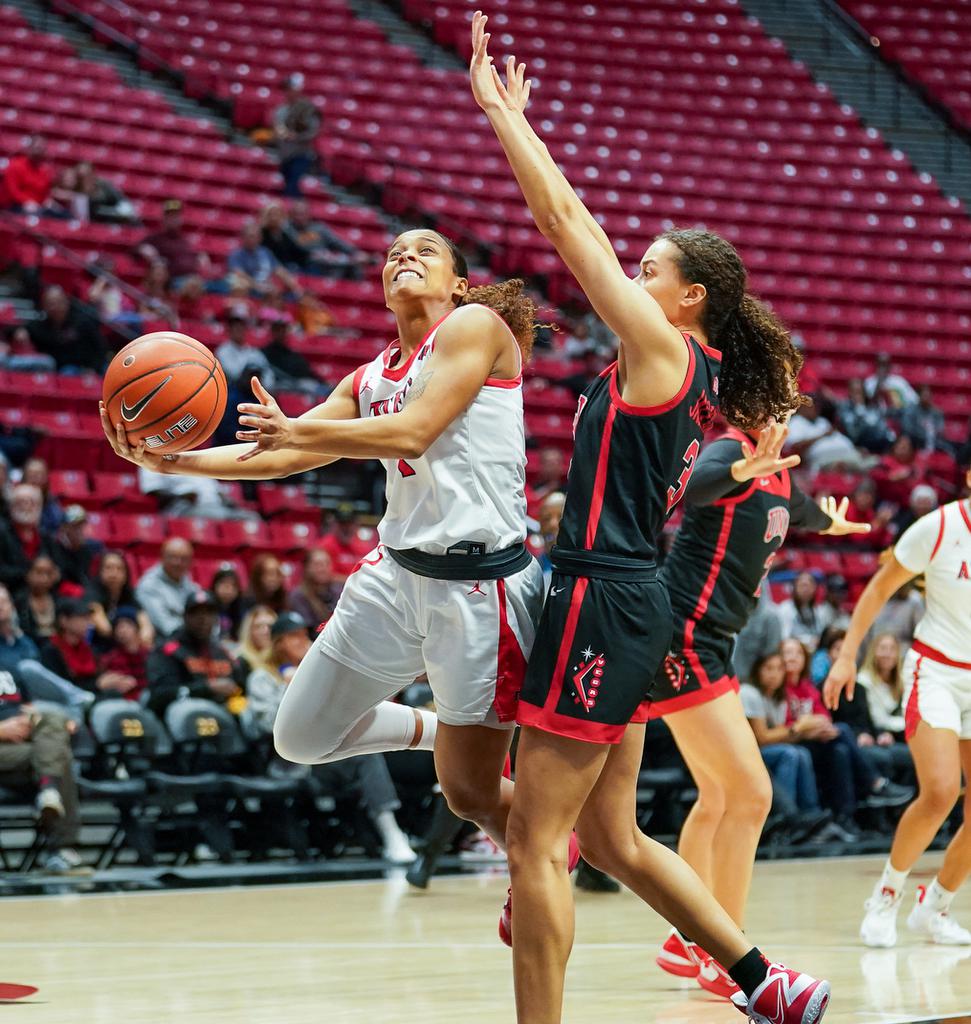Fast start does not mean good conclusion for SDSU women - Vimarsana News
