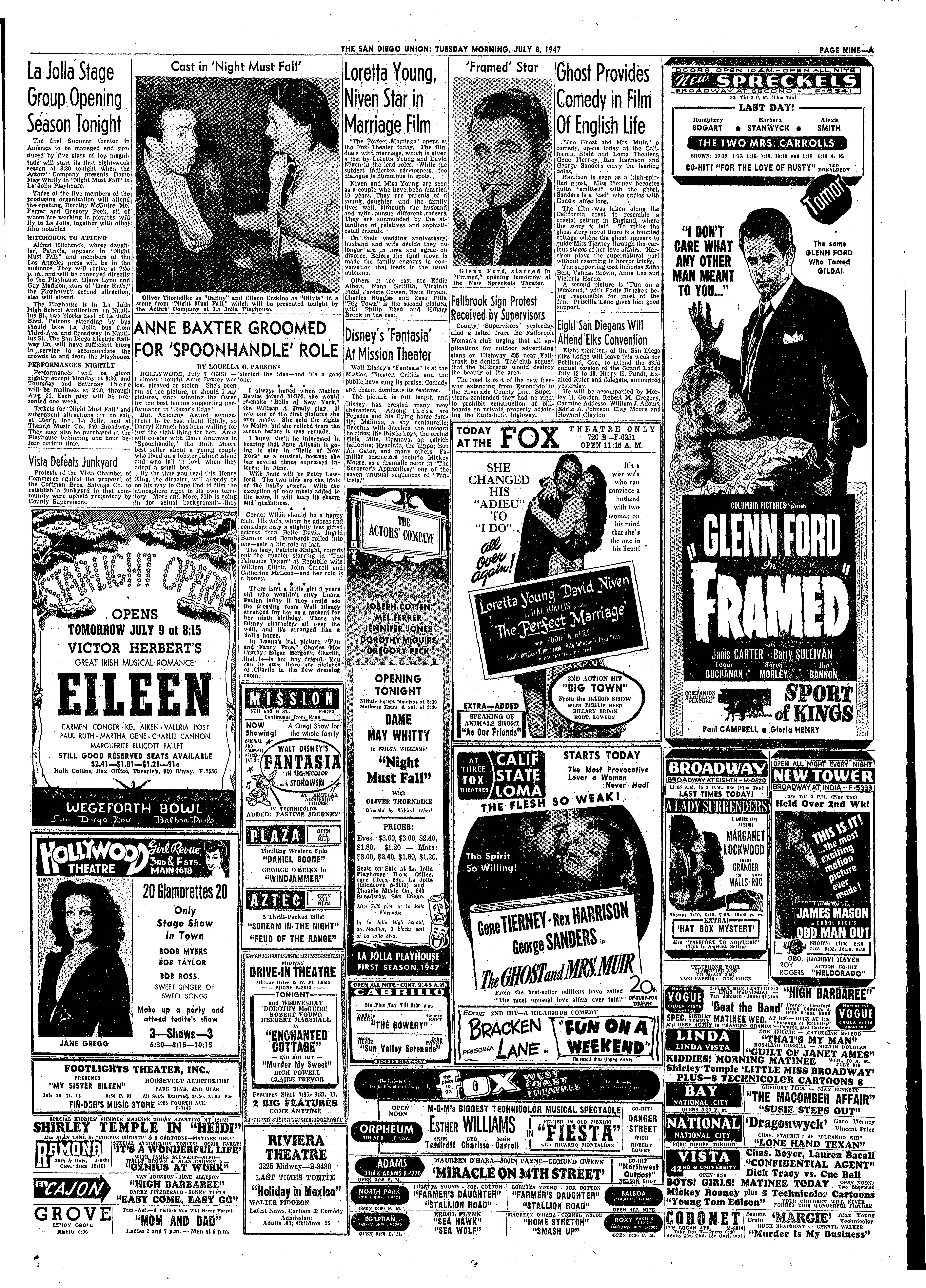 From the Archives: La Jolla Playhouse launched 75 years ago - Vimarsana News