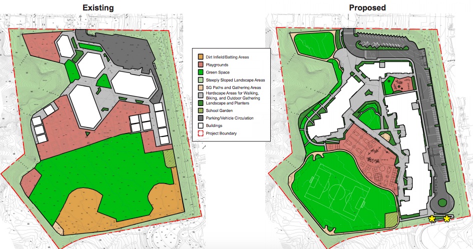 'Focused' EIR on Del Mar Heights School rebuild out for public review - Vimarsana News