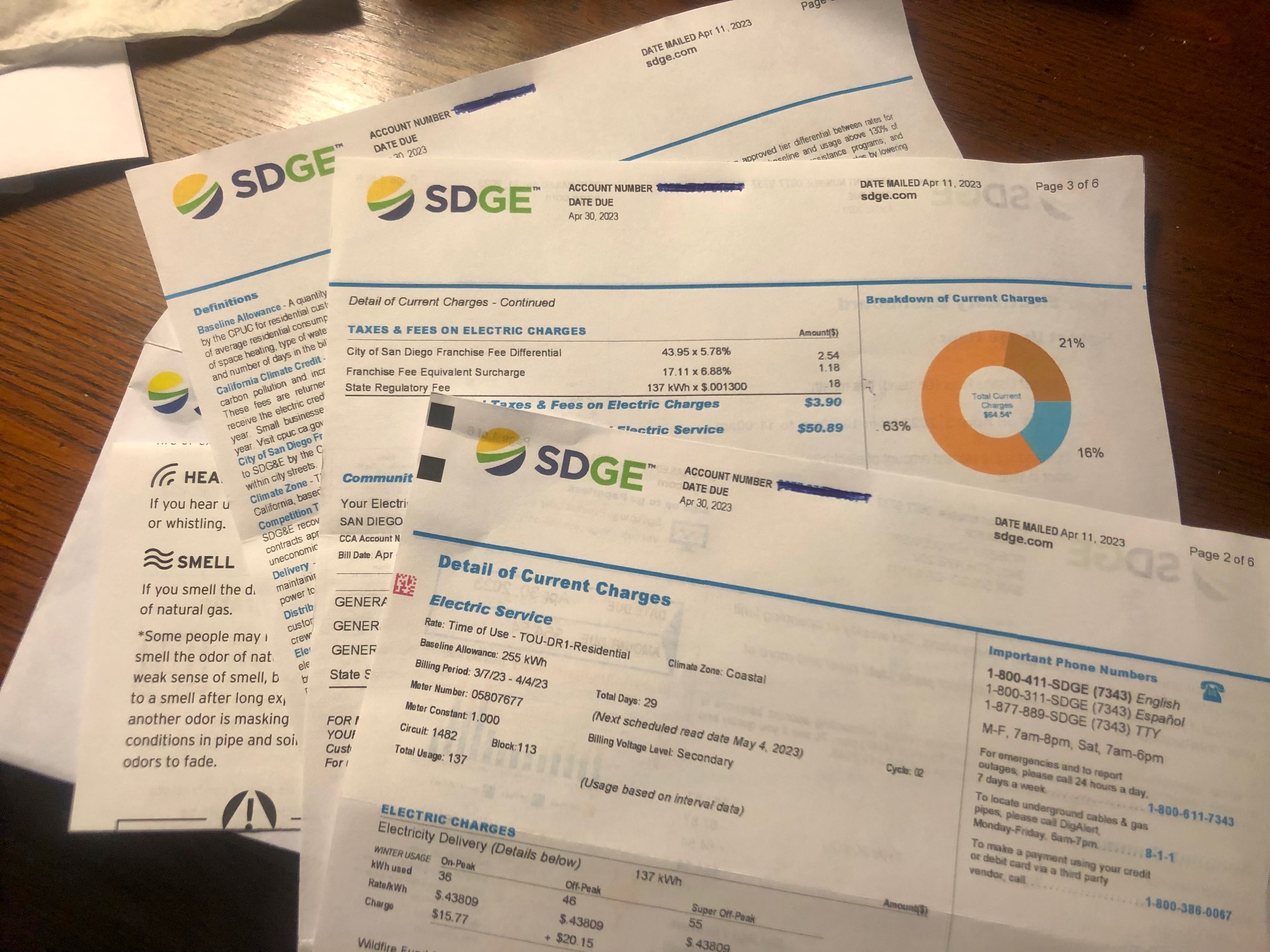 25% of SDG&E customers are still behind on their bills — and their debt is growing - Vimarsana News
