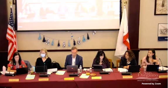 Multiple resolutions fail to pass at San Dieguito board meeting - Vimarsana News